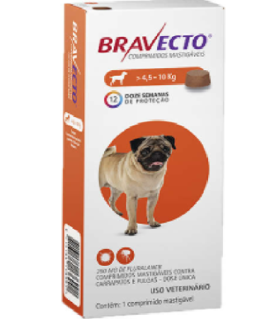 Bravecto